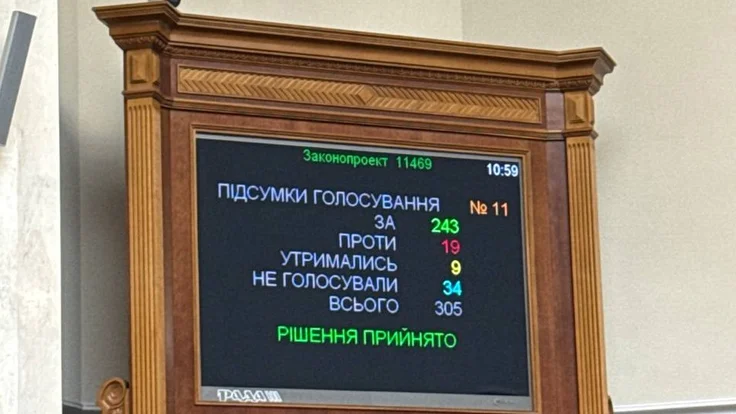Верховная Рада утвердила закон о множественном гражданстве. Введены экзамены по языку, истории и Конституции. Прописаны исключения и порядок получения.