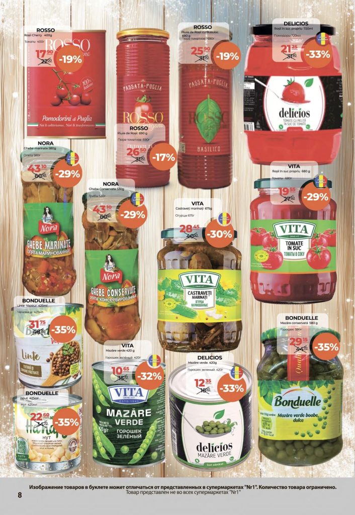 Какие скидки предлагает супермаркет Nr1 с 1 по 15 декабря 2025 года и как выбрать самые выгодные товары