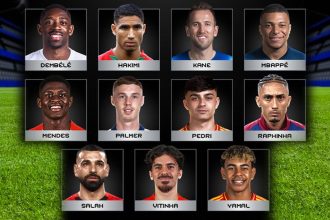 ФИФА представила 11 претендентов на премию The Best FIFA 2025. Голосование уже началось и продлится до 28 ноября.