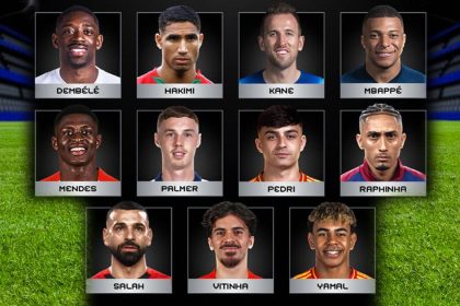 ФИФА представила 11 претендентов на премию The Best FIFA 2025. Голосование уже началось и продлится до 28 ноября.