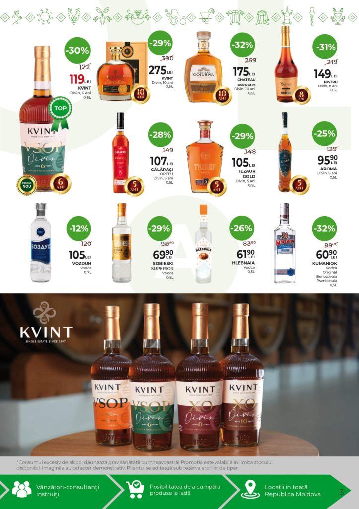 Скидки в ALCO Market в Молдове с 20 ноября по 3 декабря 2025: что выгодно купить к новогоднему столу