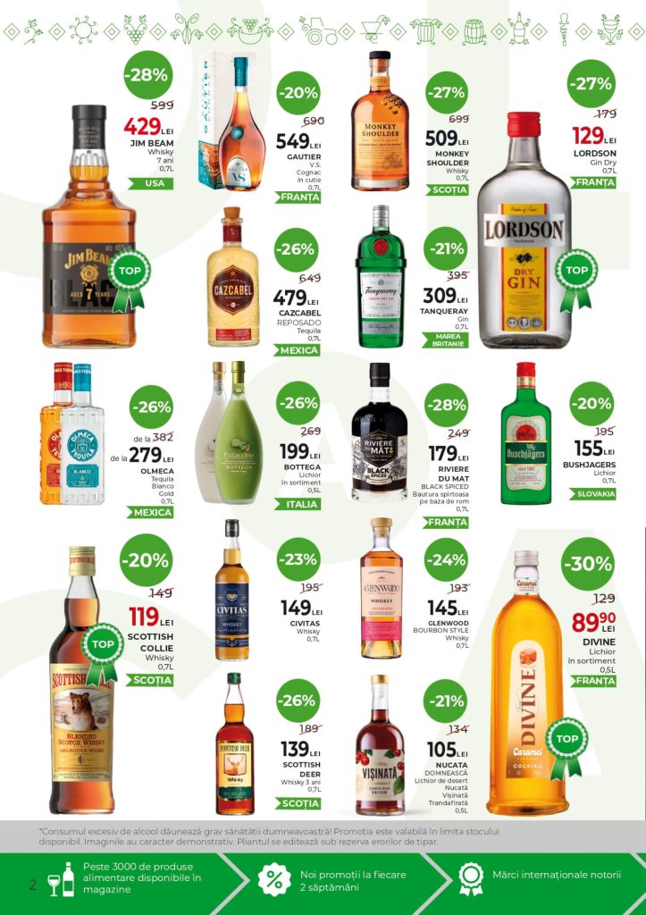 Скидки в ALCO Market в Молдове с 20 ноября по 3 декабря 2025: что выгодно купить к новогоднему столу