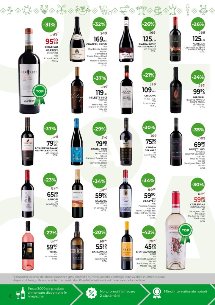 Скидки в ALCO Market в Молдове с 20 ноября по 3 декабря 2025: что выгодно купить к новогоднему столу