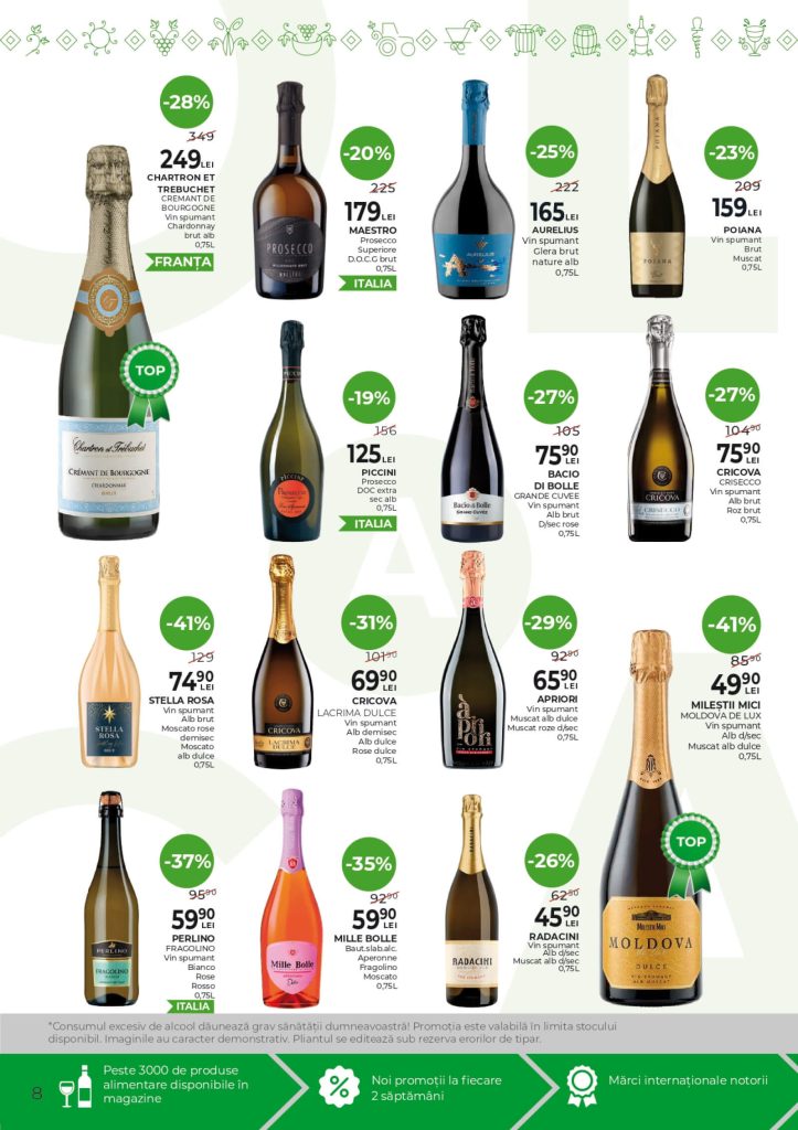 Скидки в ALCO Market в Молдове с 20 ноября по 3 декабря 2025: что выгодно купить к новогоднему столу