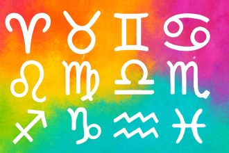 21 декабря 2025 — Луна в Козероге. Гороскоп на день: что важно учесть каждому знаку в делах, общении, финансах и самочувствии.