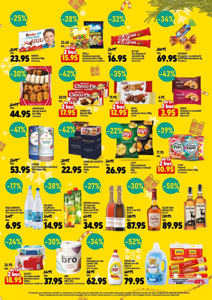 Какие акции и скидки действуют в CIP Market: что купить дёшево со скидкой до 40% до 8 января 2026