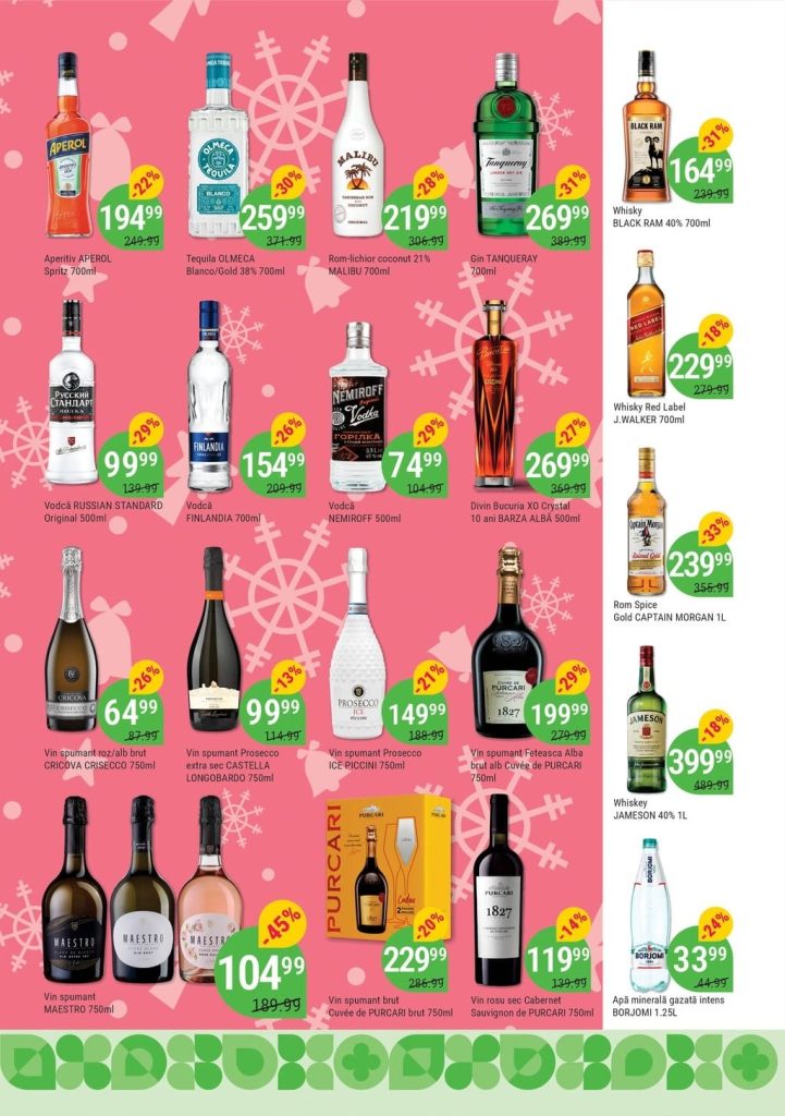 Какие скидки действуют в магазинах LOCAL с 18 декабря: обзор лучших предложений в новых каталогах