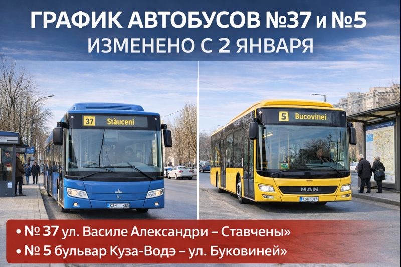 С 2 января изменено расписание автобусных маршрутов № 5 и № 37 в Кишинёве. Новый график по будням и выходным.