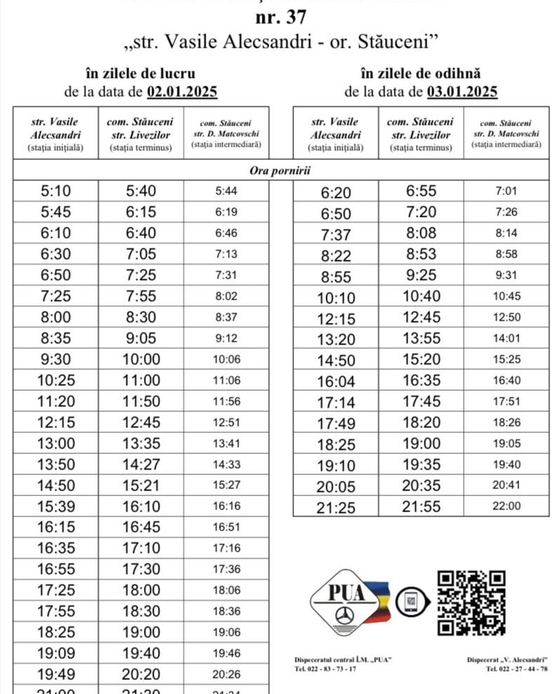 Как будут ходить автобусы № 37 и № 5 в Кишинёве с 2 января: что важно знать пассажирам