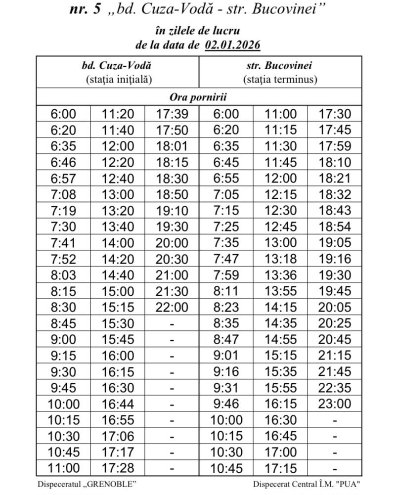 Как будут ходить автобусы № 37 и № 5 в Кишинёве с 2 января: что важно знать пассажирам