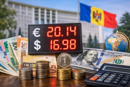 Курс валют в Молдове на 17 февраля 2026: официальный курс НБМ евро, доллар, лей Румынии, рубль, гривна. Таблица, изменения и советы обмена.