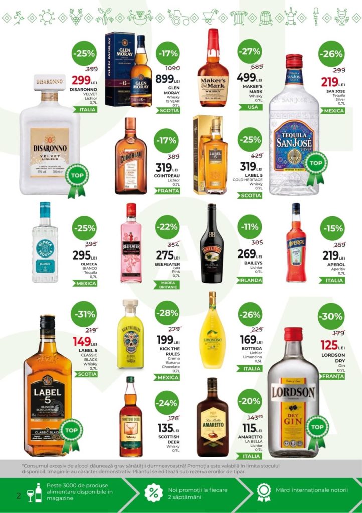 Какие скидки в AlcoMarket действуют с 26 февраля по 11 марта 2026: что купить выгодно по акции