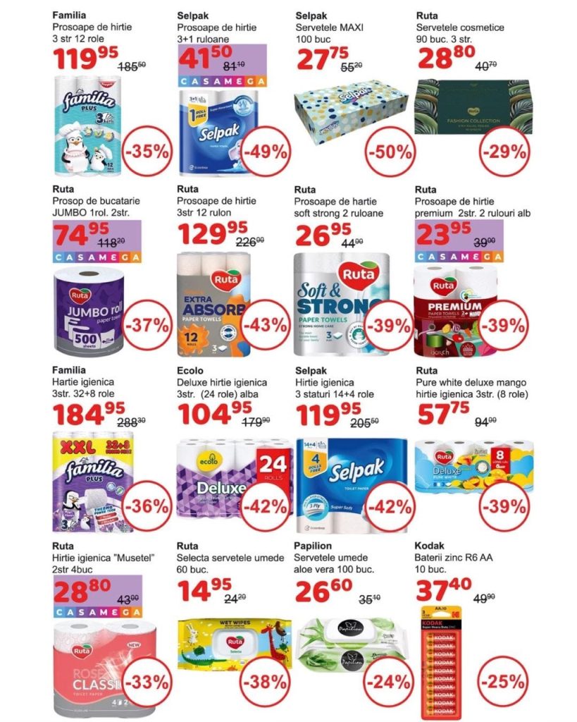 Какие скидки сейчас действуют в Casa Mega и Casa Curată и что выгодно купить до 13 марта 2026