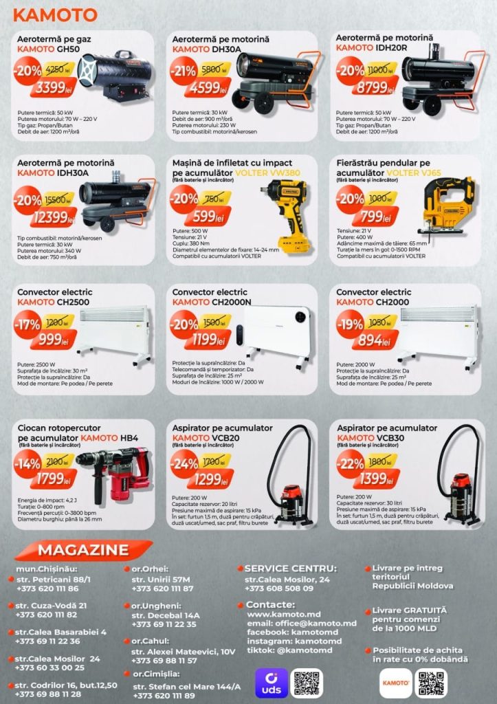 Скидки в KAMOTO до 28 февраля 2026: что купить выгодно для дома и мастерской