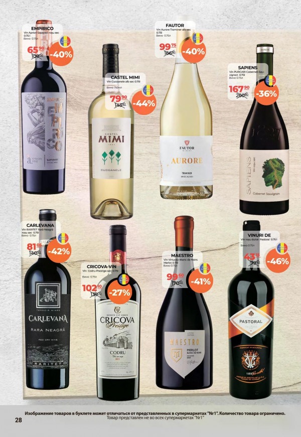 Какие скидки в Nr1 с 16 по 31 марта 2026: что купить дёшево и на чём сэкономить до 67%