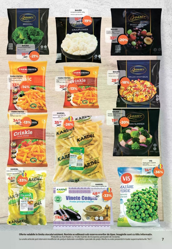 Какие скидки в Nr1 с 16 по 31 марта 2026: что купить дёшево и на чём сэкономить до 67%