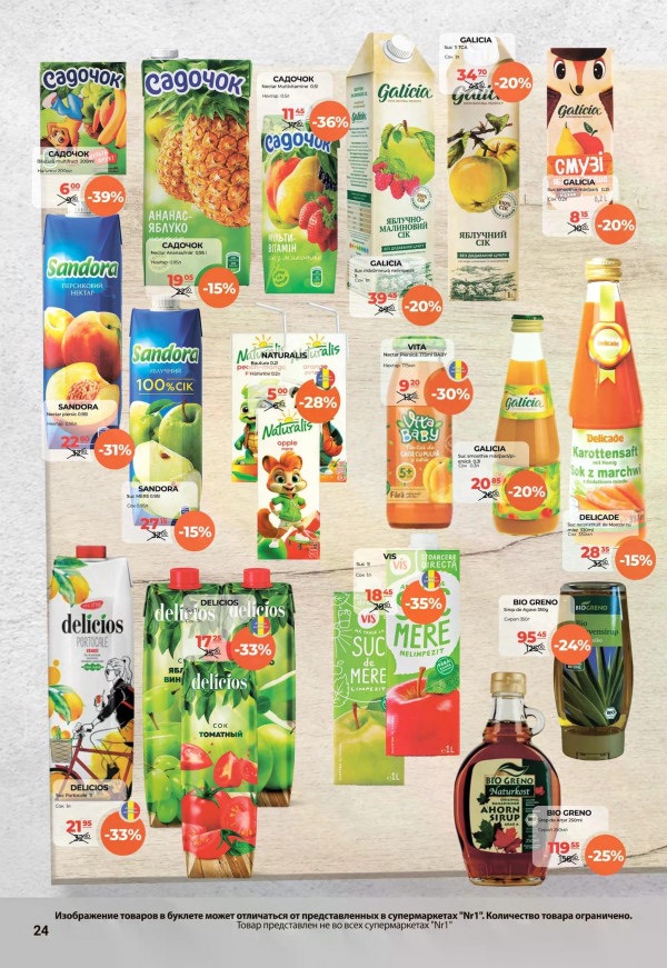 Какие скидки в Nr1 с 16 по 31 марта 2026: что купить дёшево и на чём сэкономить до 67%