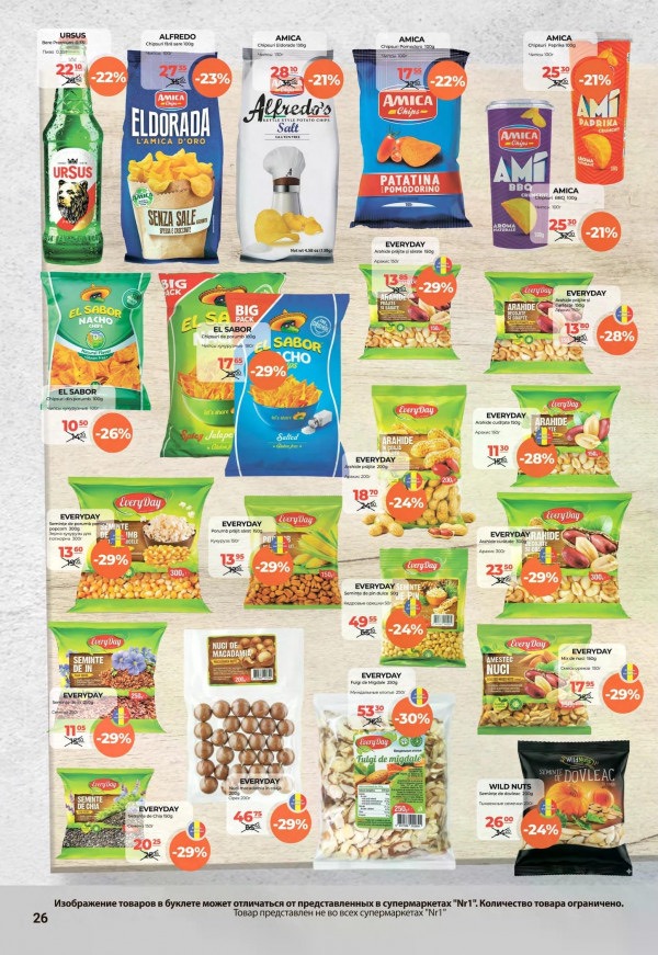 Какие скидки в Nr1 с 16 по 31 марта 2026: что купить дёшево и на чём сэкономить до 67%