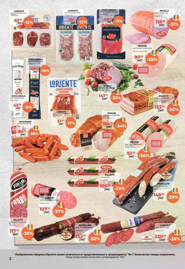 Какие скидки в Nr1 с 16 по 31 марта 2026: что купить дёшево и на чём сэкономить до 67%