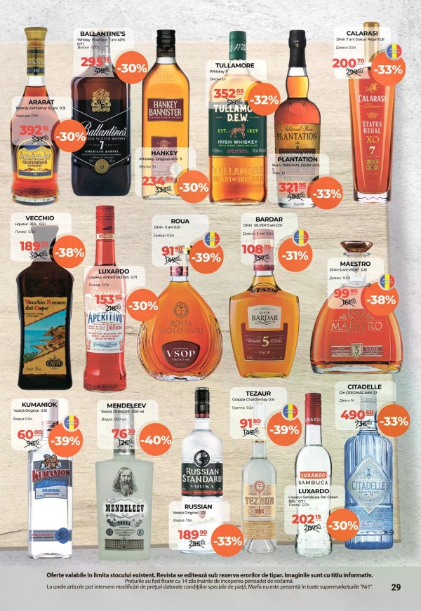 Какие скидки в Nr1 с 16 по 31 марта 2026: что купить дёшево и на чём сэкономить до 67%