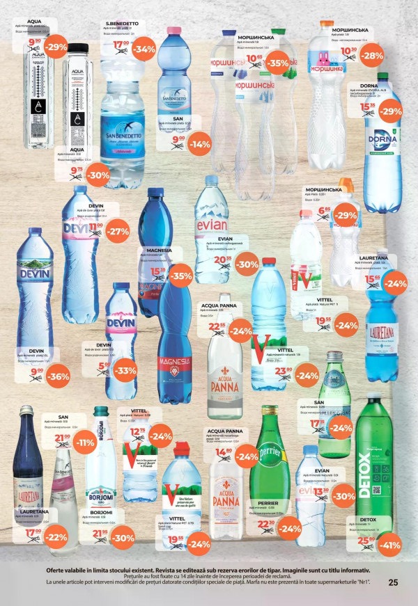 Какие скидки в Nr1 с 16 по 31 марта 2026: что купить дёшево и на чём сэкономить до 67%