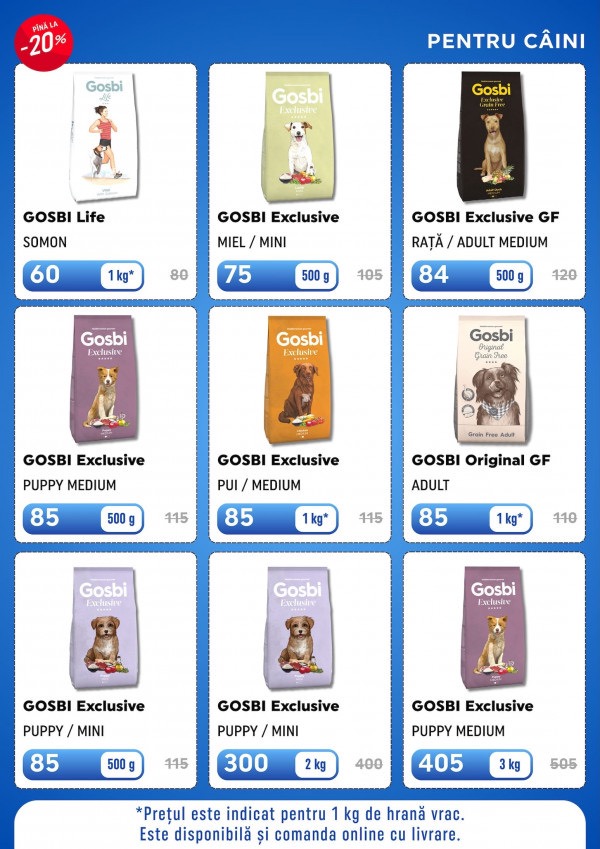 Какие скидки в PetHouse в марте 2026 года помогут выгодно купить корм, лакомства и товары для питомцев