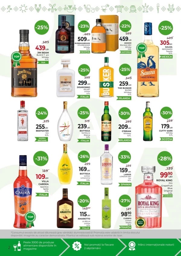 На что скидки в Alco Market с 23 апреля по 6 мая 2026 года в Молдове