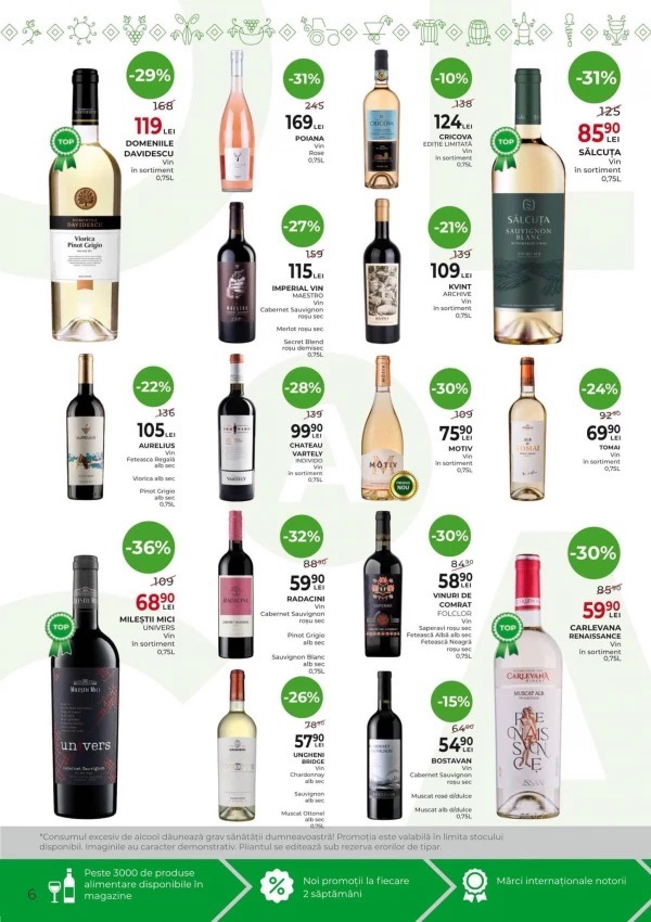 На что скидки в Alco Market с 23 апреля по 6 мая 2026 года в Молдове