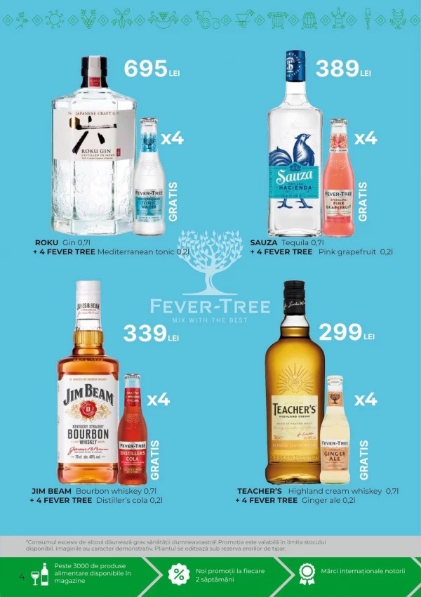 На что скидки в Alco Market с 23 апреля по 6 мая 2026 года в Молдове