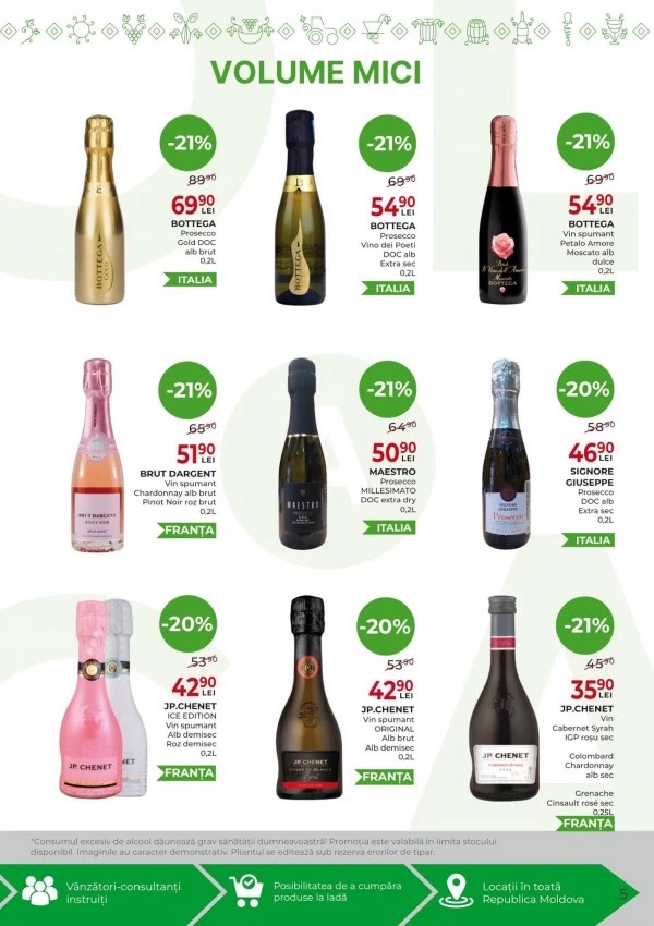 На что скидки в Alco Market с 23 апреля по 6 мая 2026 года в Молдове