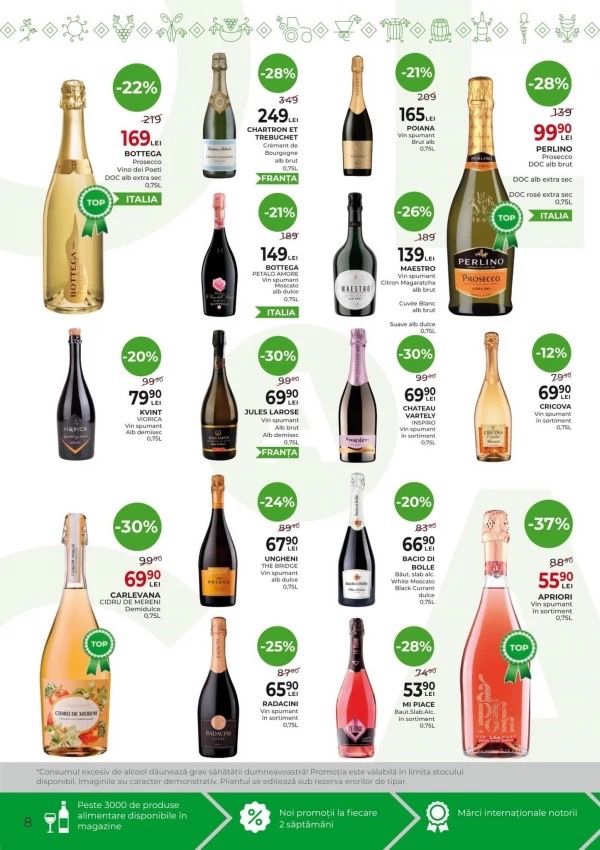 На что скидки в Alco Market с 23 апреля по 6 мая 2026 года в Молдове