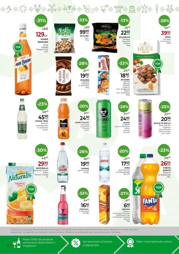 На что скидки в Alco Market с 23 апреля по 6 мая 2026 года в Молдове