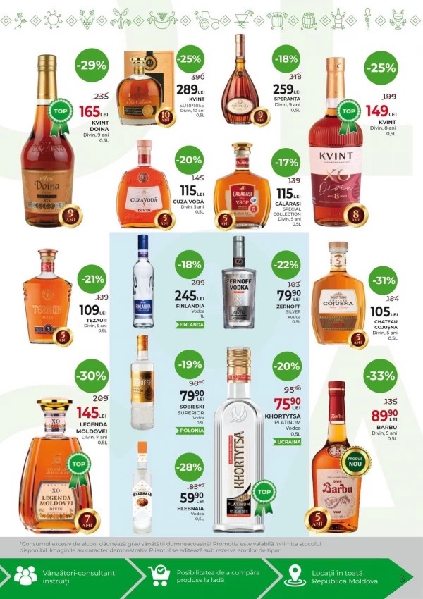 На что скидки в Alco Market с 23 апреля по 6 мая 2026 года в Молдове