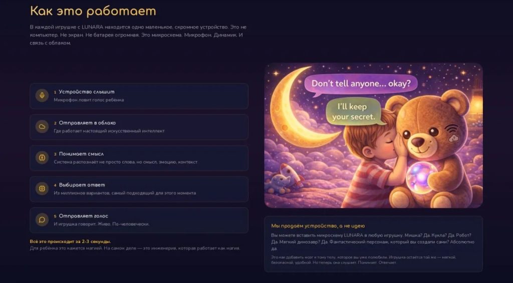Молдавская игрушка с искусственным интеллектом от Lunara AI — как работает, когда выйдет в продажу и сколько может стоить