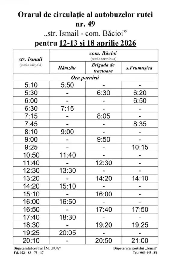 Как будет работать общественный транспорт Кишинев на Пасху и Радоницу  2026