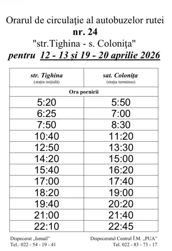 Как будет работать общественный транспорт Кишинев на Пасху и Радоницу  2026