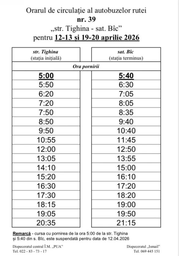 Как будет работать общественный транспорт Кишинев на Пасху и Радоницу  2026