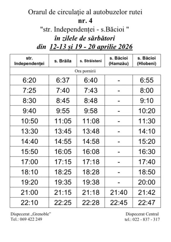 Как будет работать общественный транспорт Кишинев на Пасху и Радоницу  2026