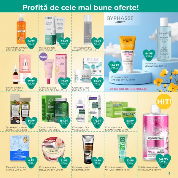 На что скидки в Bonita с 30 марта по 30 апреля 2026: полный обзор нового каталога