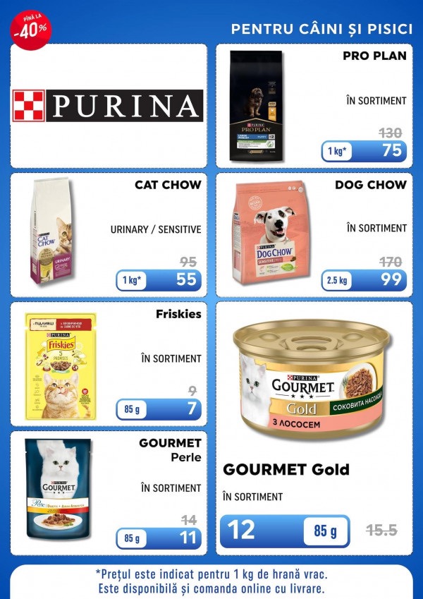 Какие скидки в PetHouse действуют с 01.04 по 30.04.2026 и что выгодно купить для кошек, собак, птиц и грызунов