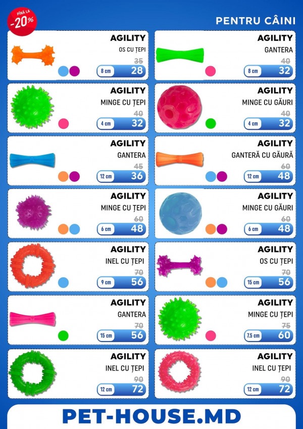 Какие скидки в PetHouse действуют с 01.04 по 30.04.2026 и что выгодно купить для кошек, собак, птиц и грызунов