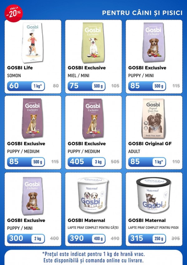 Какие скидки в PetHouse действуют с 01.04 по 30.04.2026 и что выгодно купить для кошек, собак, птиц и грызунов