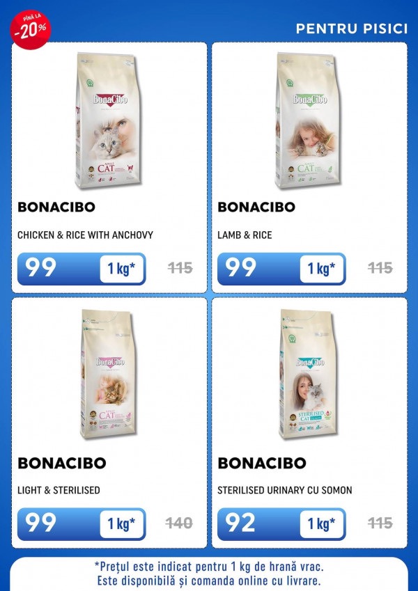 Какие скидки в PetHouse действуют с 01.04 по 30.04.2026 и что выгодно купить для кошек, собак, птиц и грызунов