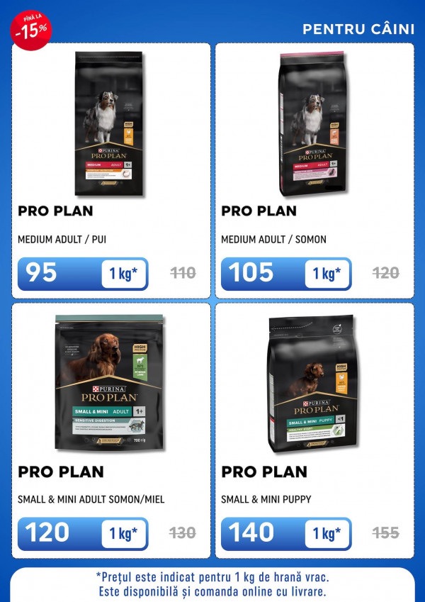 Какие скидки в PetHouse действуют с 01.04 по 30.04.2026 и что выгодно купить для кошек, собак, птиц и грызунов