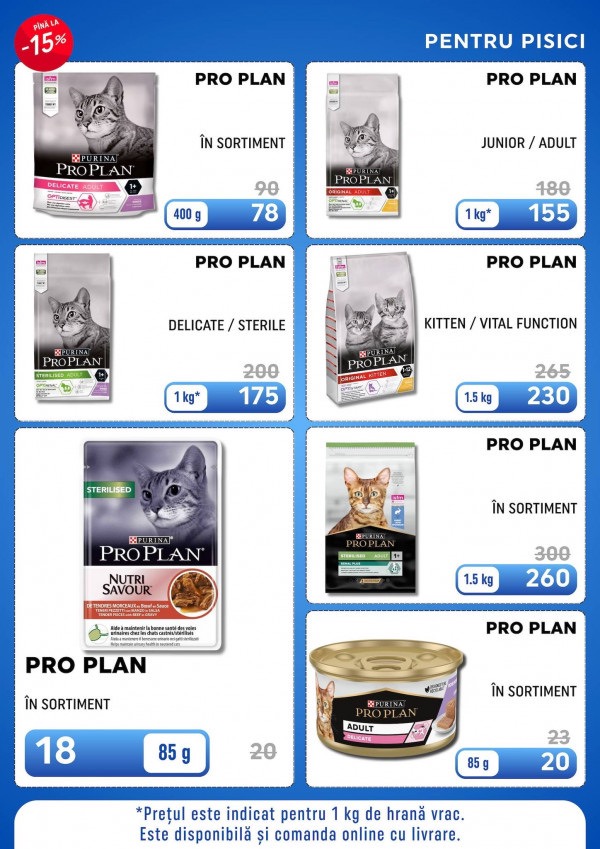 Какие скидки в PetHouse действуют с 01.04 по 30.04.2026 и что выгодно купить для кошек, собак, птиц и грызунов