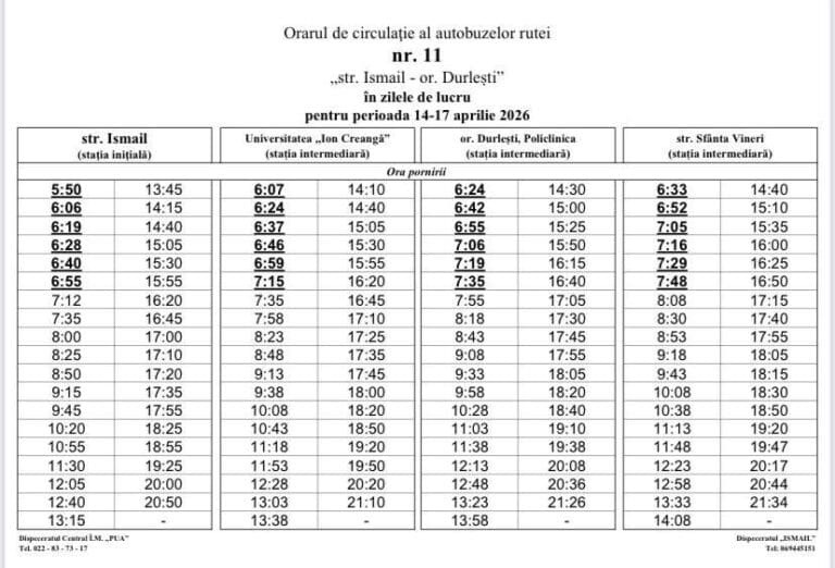 Как изменилось расписание автобусов в Кишинёве ввели на пасхальные каникулы с 14 по 17 апреля 2026 года