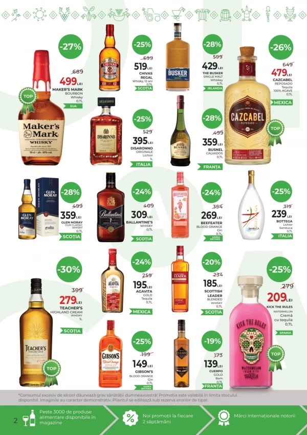 Скидки в Alco Market с 7 по 20 мая 2026 до 45%: что купить вы годно к праздничному столу