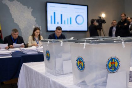 Предварительные результаты местных выборов в Молдове на 18 мая: кто победил в первом туре, где возможен второй тур и что сообщили в ЦИК.