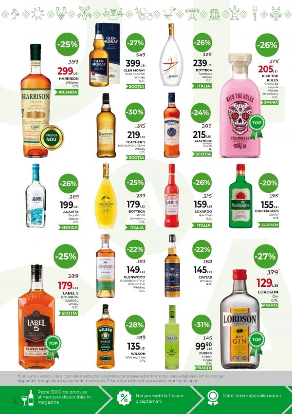 Акция Alco Market 4–17 июня 2026: скидки до 44% на вино, пиво, крепкий алкоголь и напитки