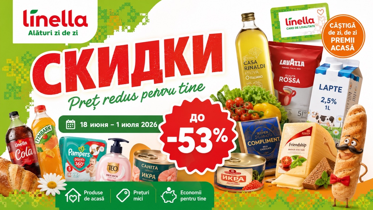 Акция Linella «Preț redus pentru tine» с 18 июня по 1 июля 2026: скидки до 53%, цены на продукты, напитки, сладости, химию и товары для дома.